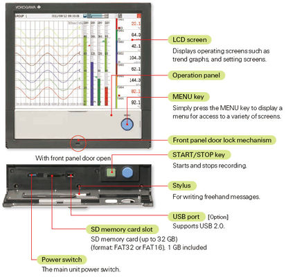 Yokogawa GX20 Touch Screen Paperless Recorder A solução definitiva para controle e automação de processos